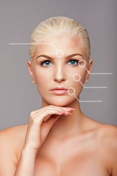 Aesthetics Beauty Portrait wrinkle zones