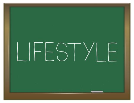Lifestyle word concept.