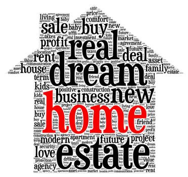 Home word cloud concept in house shape