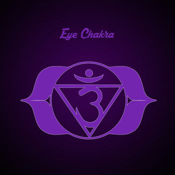 Eye Chakra