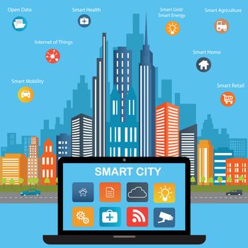 Smart city concept and internet of things 