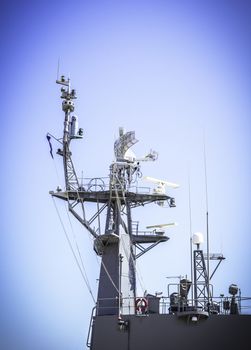 Radar on battleship 