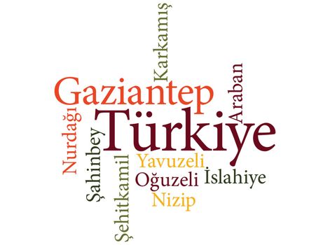 Turkish city Gaziantep subdivisions in word clouds