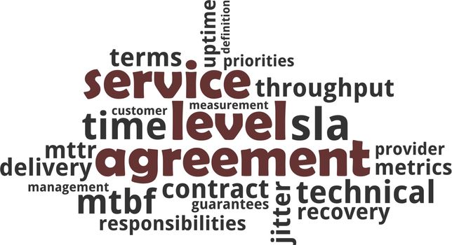 word cloud - service level agreement