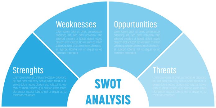 SWOT Business Infographic Vector Diagram