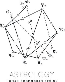 Astrology cosmogram vector background