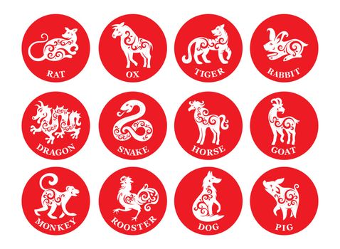 Chinese vector set of zodiac signs