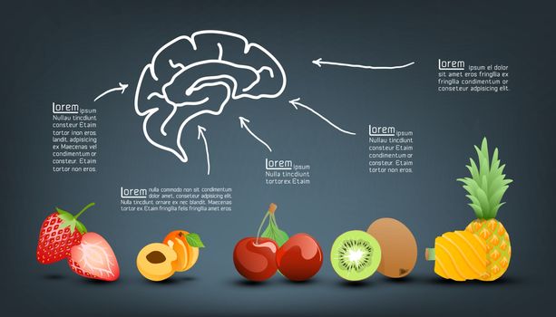 Nutritive value vitamin of fruits infographics.