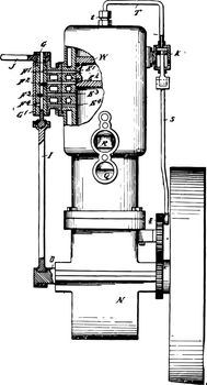 Internal Combustion Engine vintage illustration.