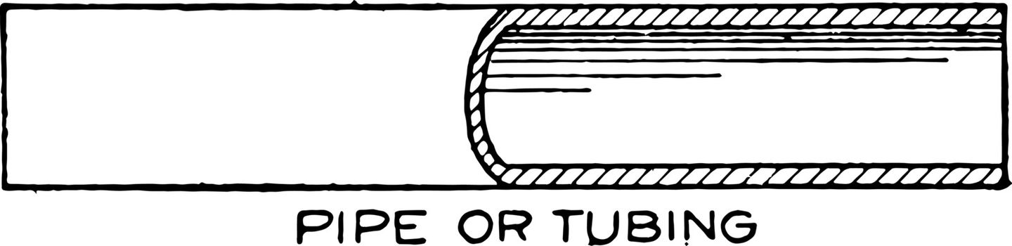 Conventional Breaks Symbols of Pipe or Tubing by Cutting Diamete
