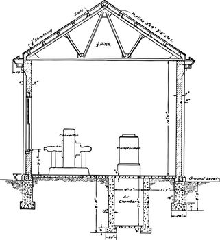 Resident Sub Station Plan Section of a typical 1911 residential 