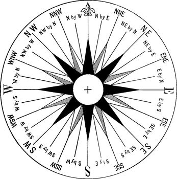 Mariner Compass, vintage illustration.