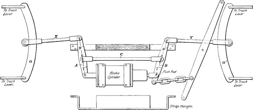 Lever System, vintage illustration.
