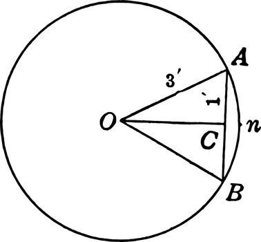 Circle With a Chord of 2 ft. and a Radius of 3 ft.
 vintage illu