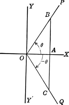 Coordinate Axis With Perpendiculars Drawn To Form Similar Right 