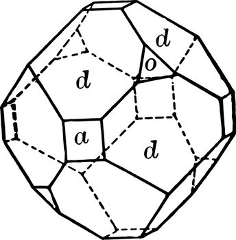 Cube, dodecahedron and tetrahedron vintage illustration. 