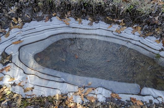 Natural background of frozen puddle on the plateau above Demir Baba Teke, cult monument honored by both Christians and Muslims in winter near Sveshtari village, Isperih, Razgrad District