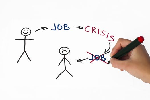 Job and crisis conception illustration over white