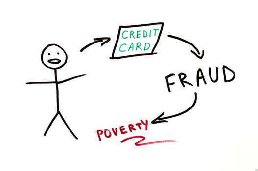 Credit card fraud conception illustration