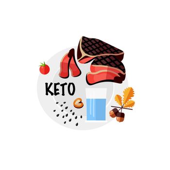 Template design card with different food for Keto. Water, nuts, sunflower seeds, tomato, steak.