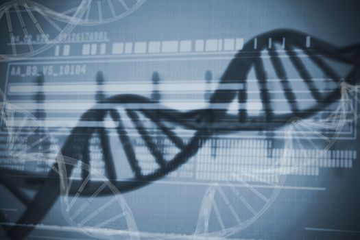 Genetic research information on DNA