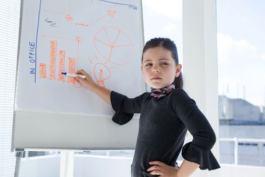 Businesswoman with hand on hip writing on whiteboard