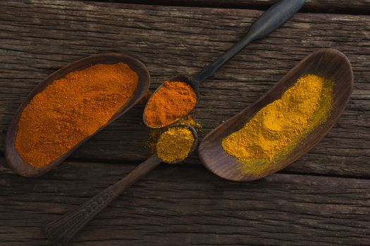 Red chili powder and turmeric powder on a wooden table