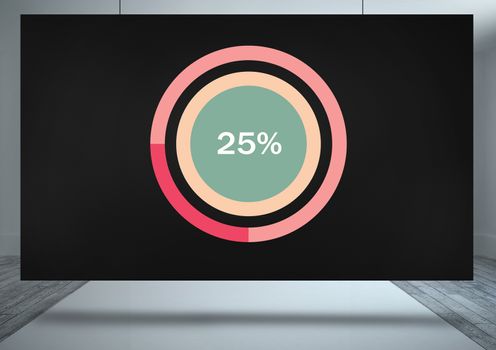 black screen with colorful chart statistics at 25 percent quarter