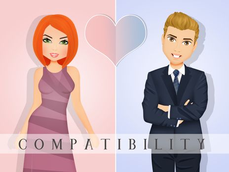 Compatibility between men and women