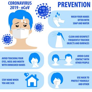Infographic elements  of the new coronavirus. Covid-19 preventio
