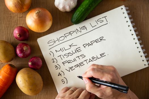 hand writing a shopping list