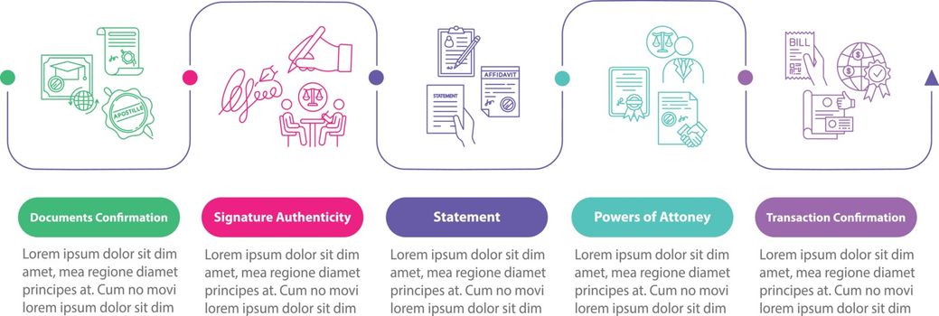 Legal authentication vector infographic template. Attorney services presentation design elements. Data visualization with 5 steps. Process timeline chart. Workflow layout with linear icons