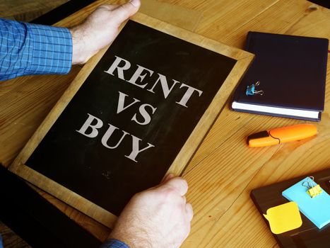 Rent vs Buy typed on the small blackboard.