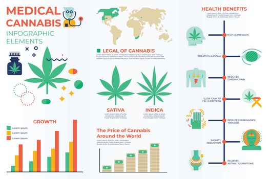 Medical cannabis infographic elements