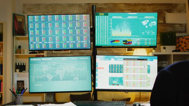 Zoom out of home office with monitors for stock market