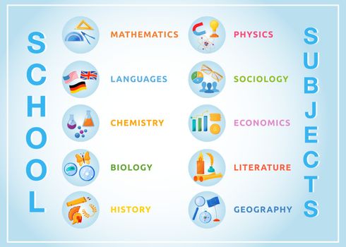 School subjects flat color vector objects set