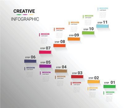 Infographic design template with numbers 11 option for Presentation infographic
