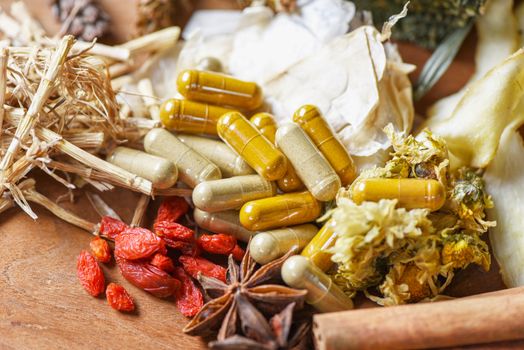 Herbal medicine capsules and dried herb from nature Non-toxic or