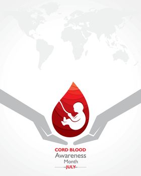 Cord Blood awareness month observed in July Every Year