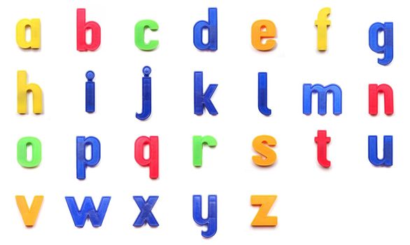 lowercase letters of the alphabet