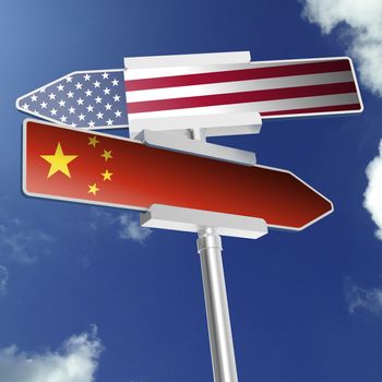 Traffic sign with USA and China flags, 3D rendering