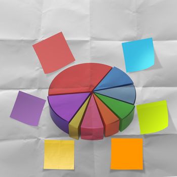 blank sticky note with crumpled paper and pie chart as concept