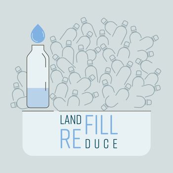 Refill Reduce Landfill