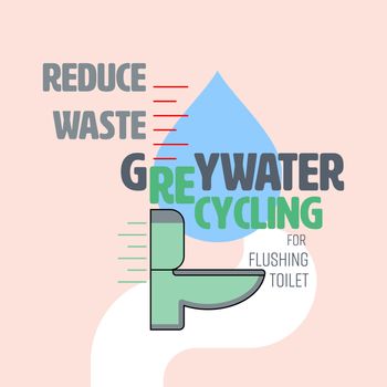 Reduce Waste Water Recycling