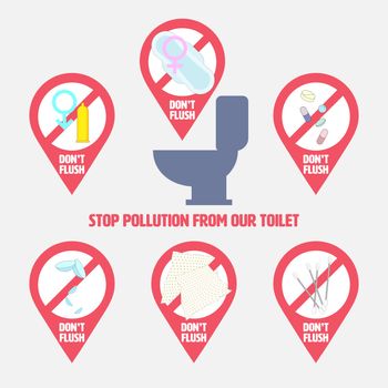 Dont Flush Stop Pollution Set