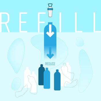 Refill Reduce Bottle
