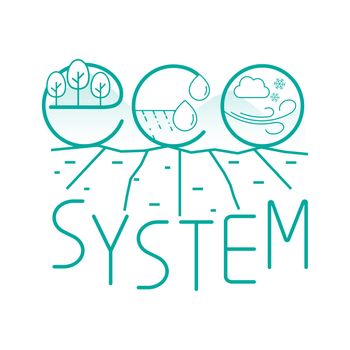 Eco System Typo