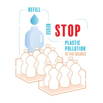 Refill Reduce Plastic 3