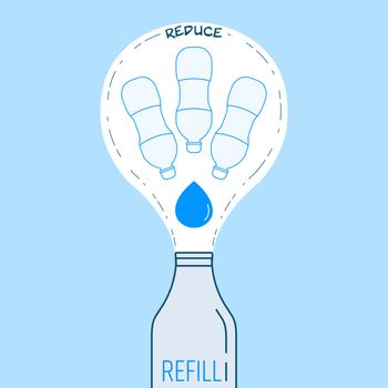 Refill Reduce 3