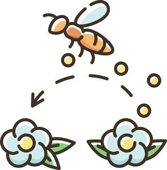 Pollination RGB color icon